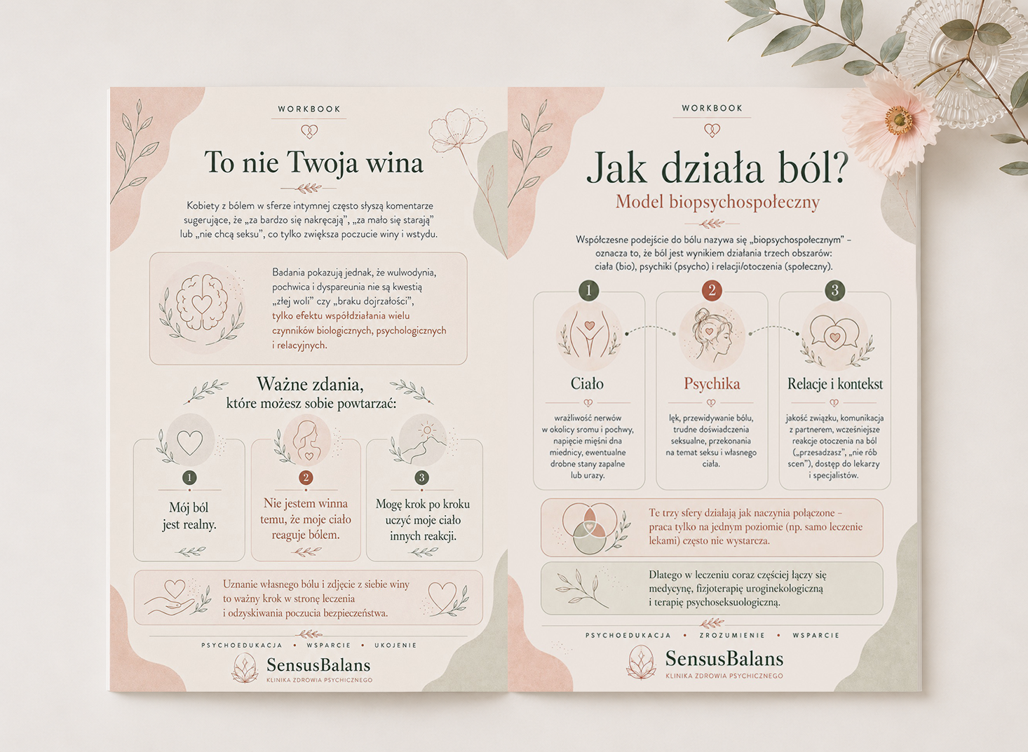 Workbook - "Twoje ciało. Twój rytm." - obrazek 3